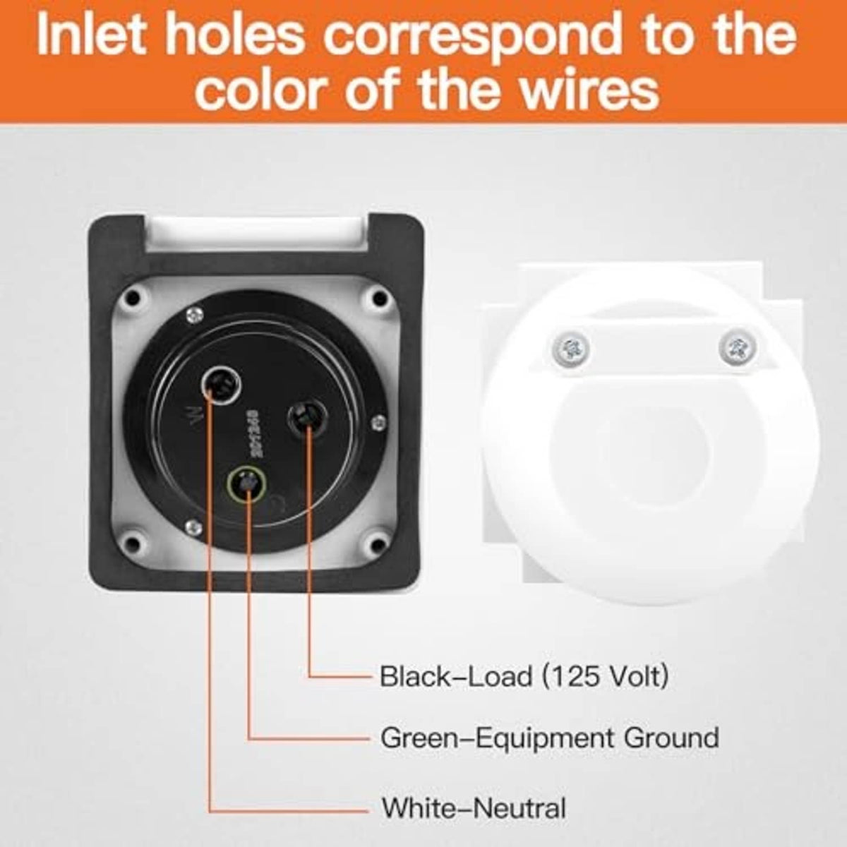 RV power inlet wiring diagram with circular terminal area and lead connections