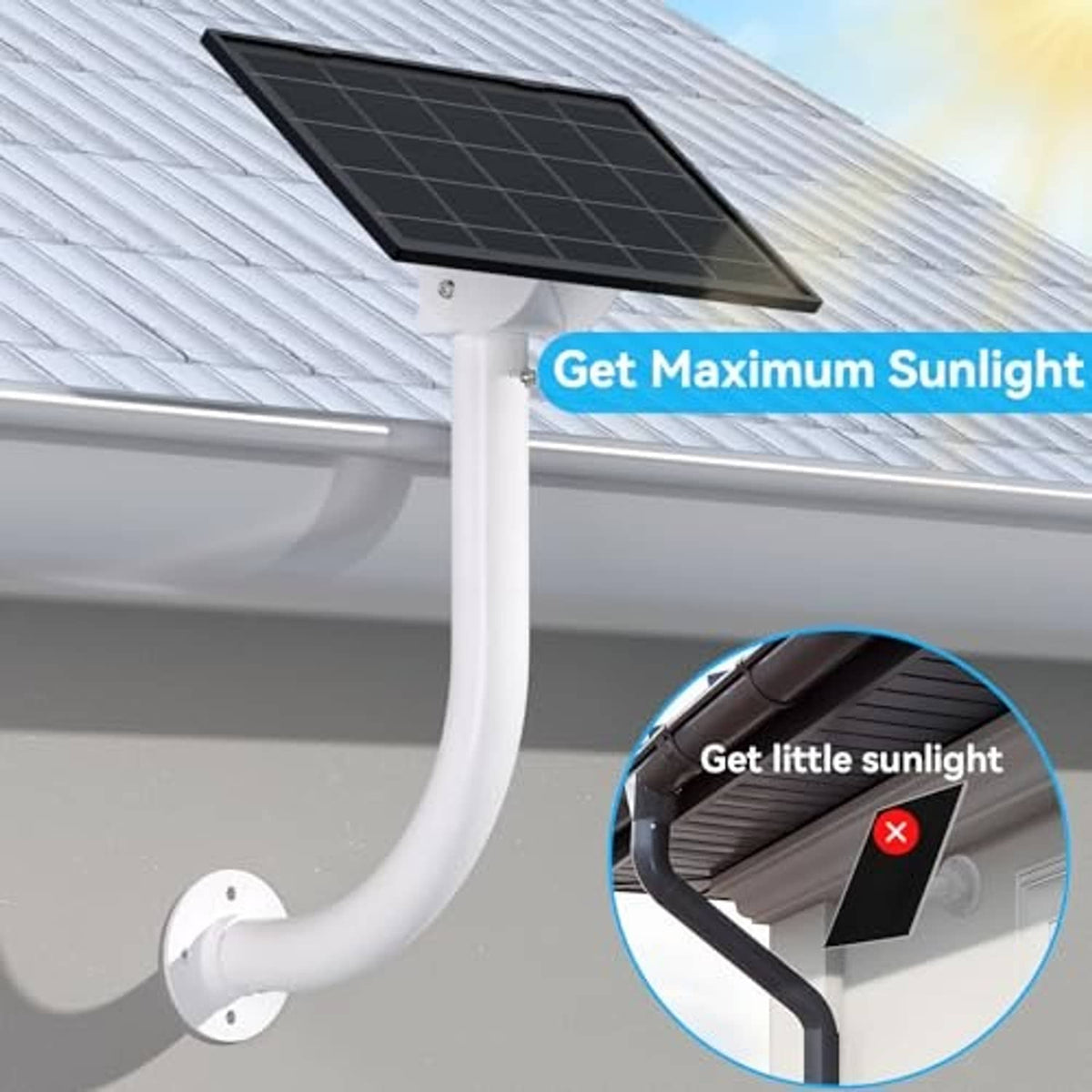 White solar panel wall mount bracket on roof eave with curved arm and panel plate