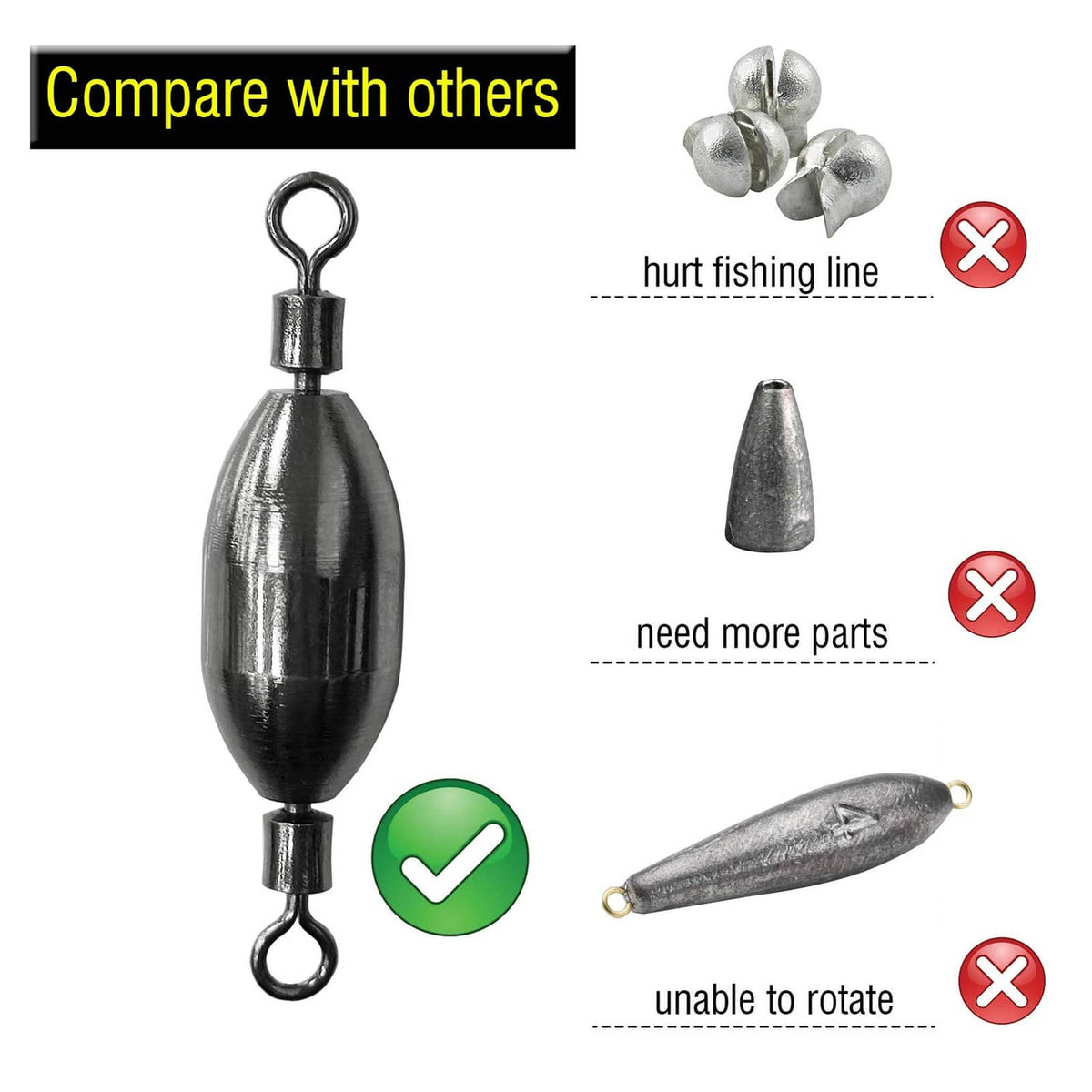 Saltwater fishing weight swivel with snap swivel connector and split-ring hook