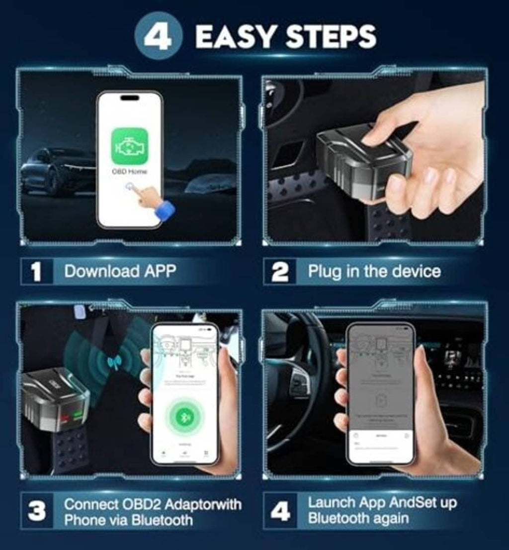 OBD2 Bluetooth scanner and smartphone setup steps kit, showing app connection on screen