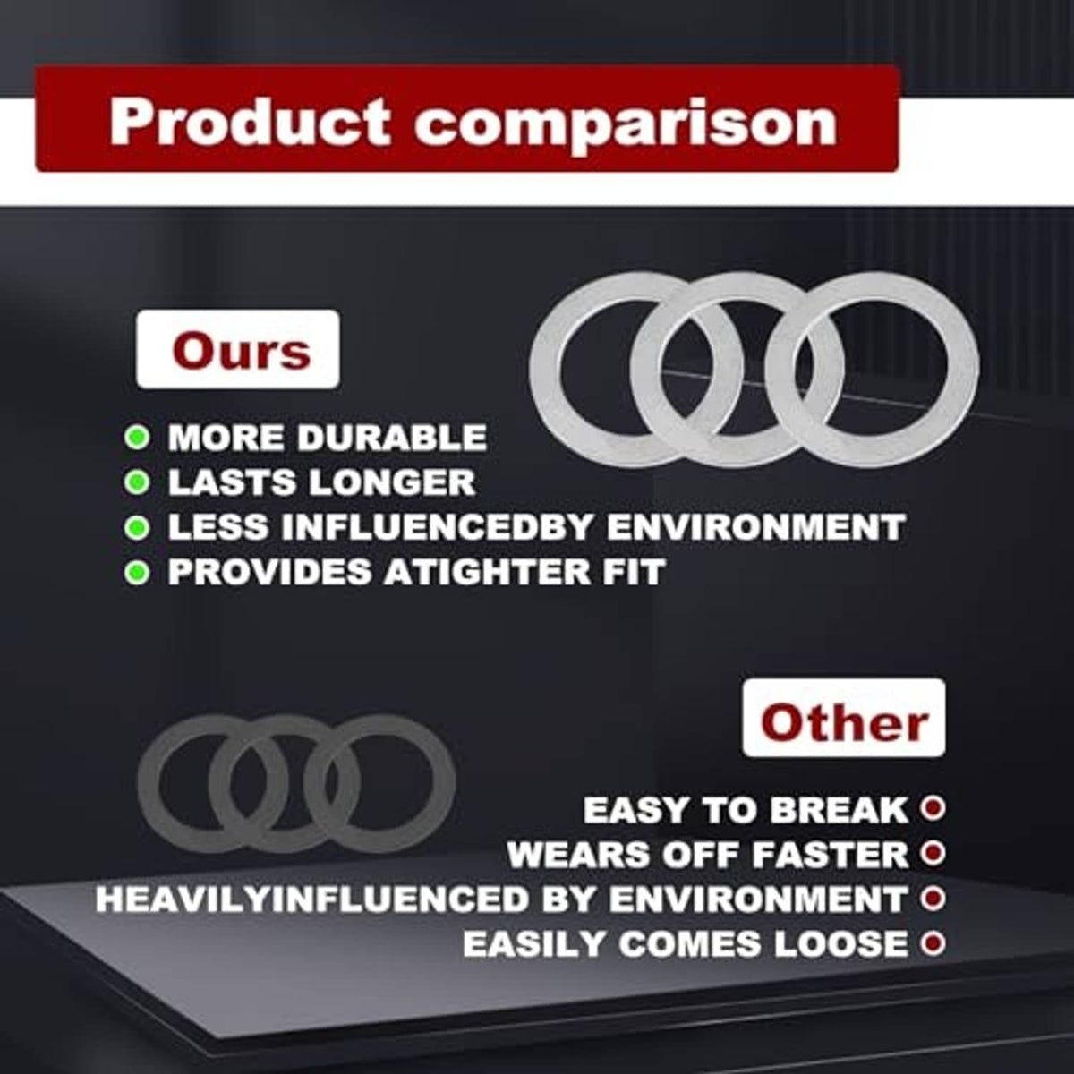 Crush washer set shown in product comparison graphic with multiple metal ring washers