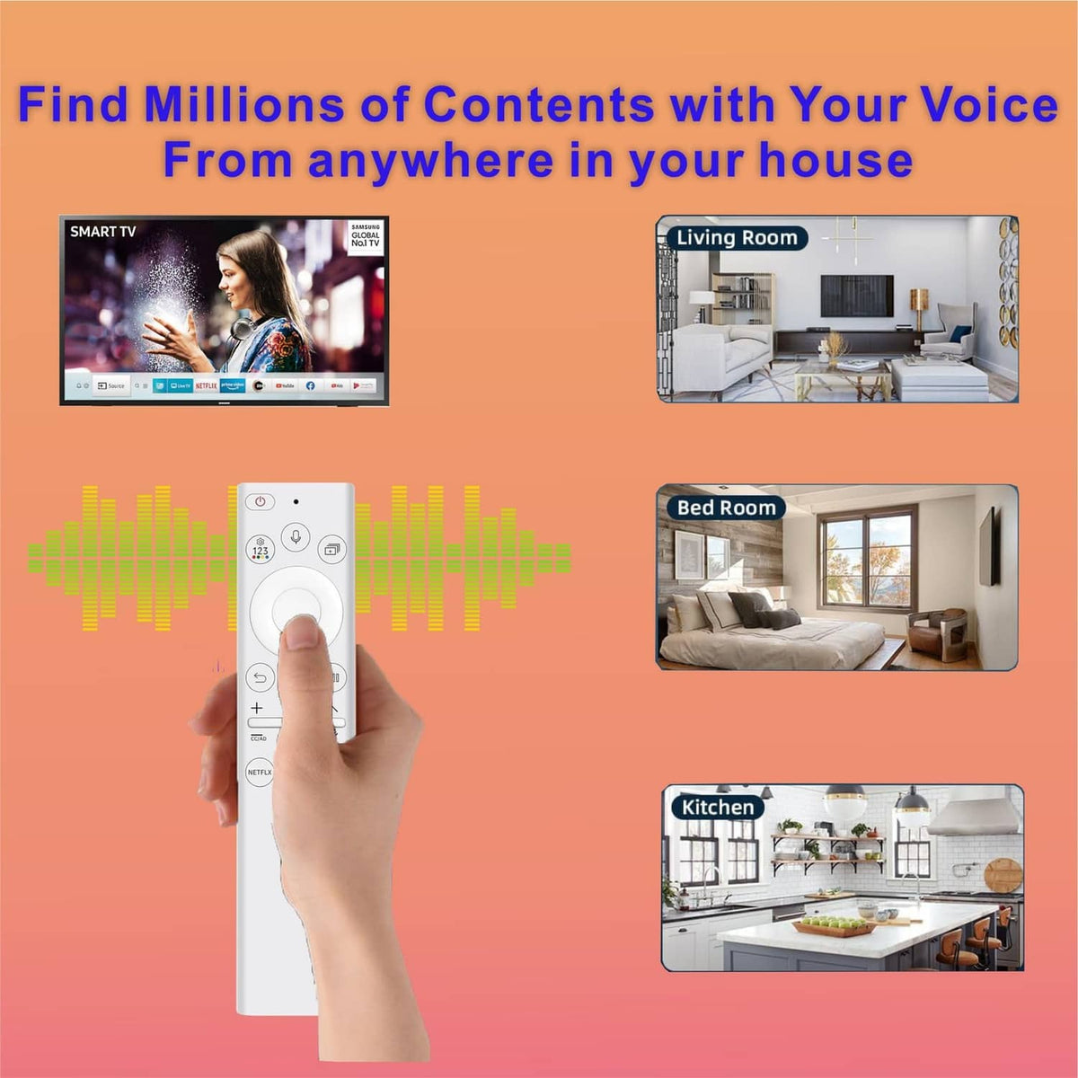 White TV remote being held by a hand, showing the circular navigation dial