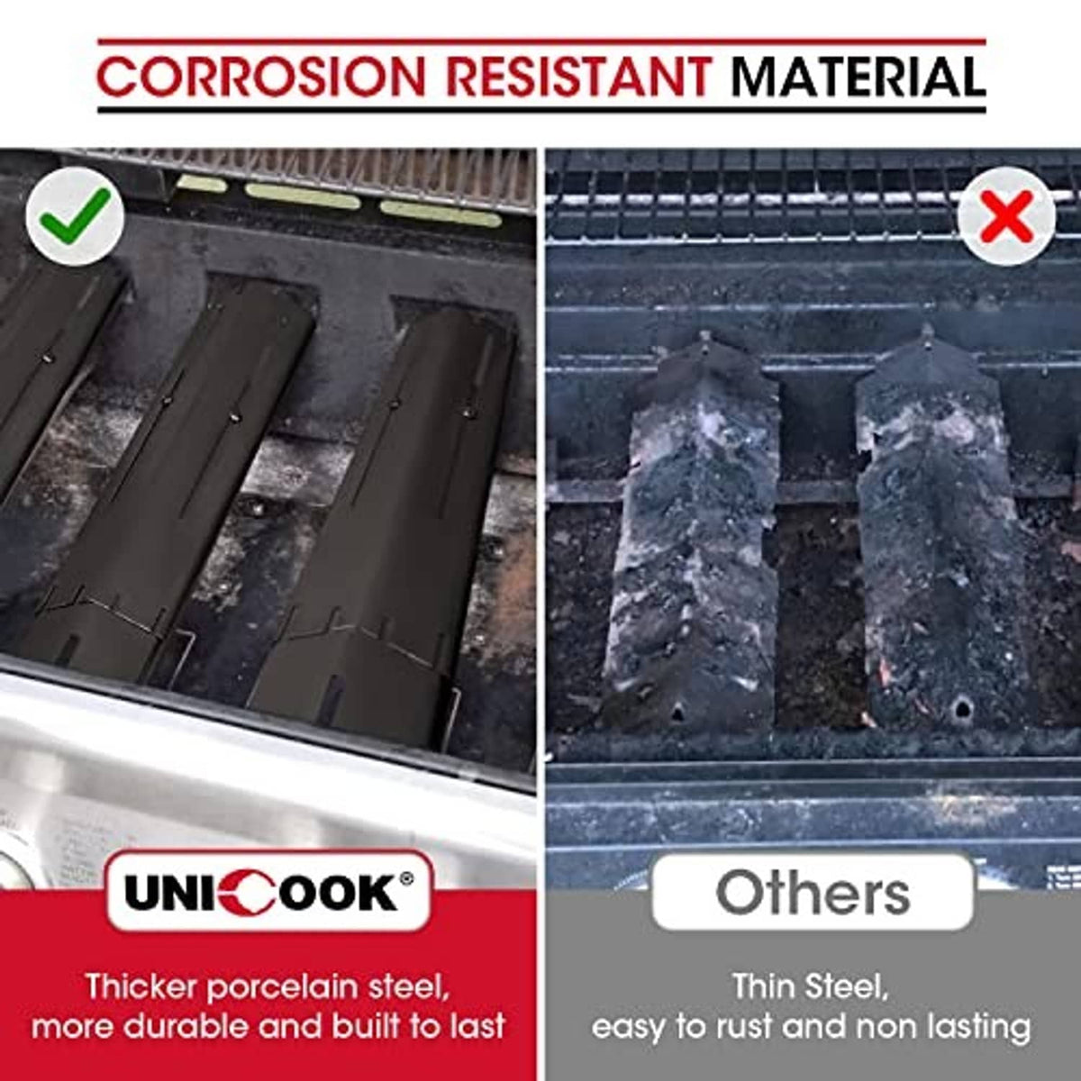 Black grill heat plate shield replacement panels with corrosion-resistant finish
