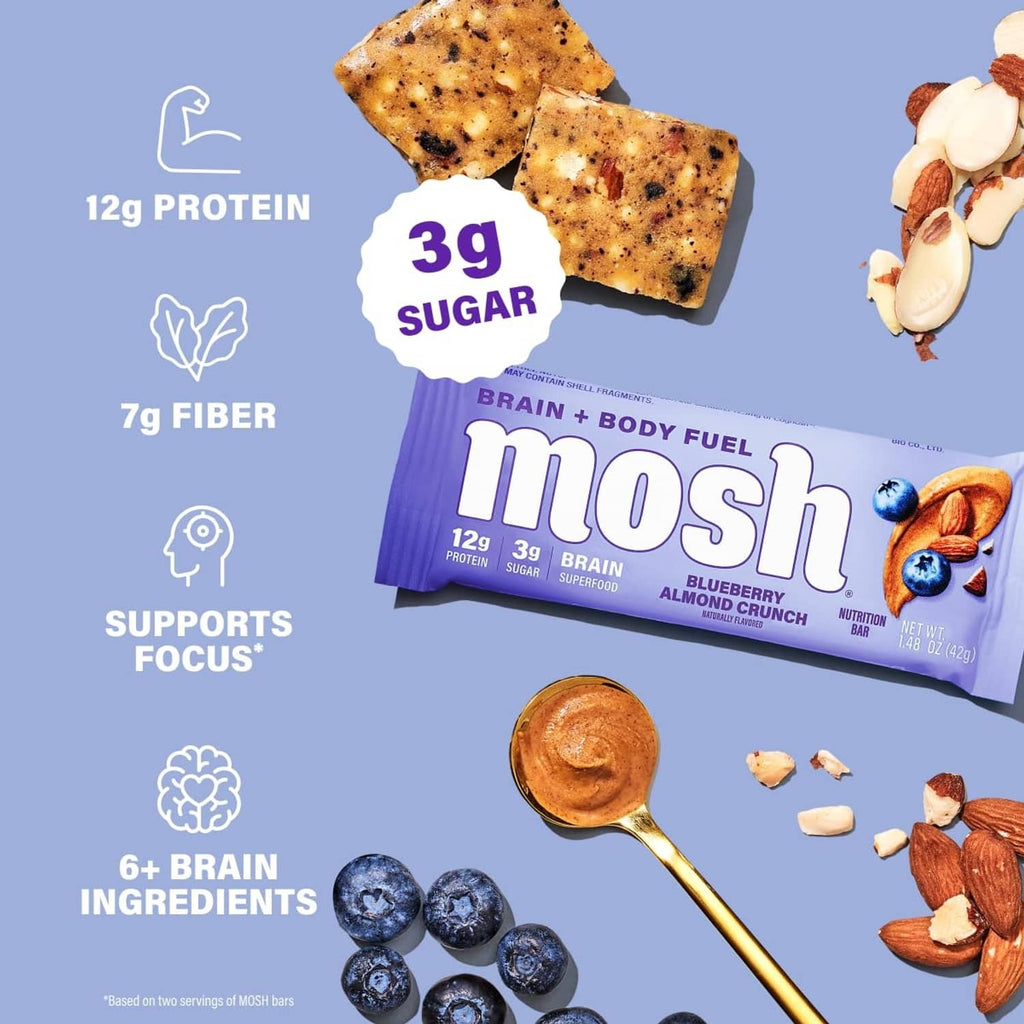 Protein bar wrapper with 12g protein, 3g sugar, 7g fiber, and focus support icons