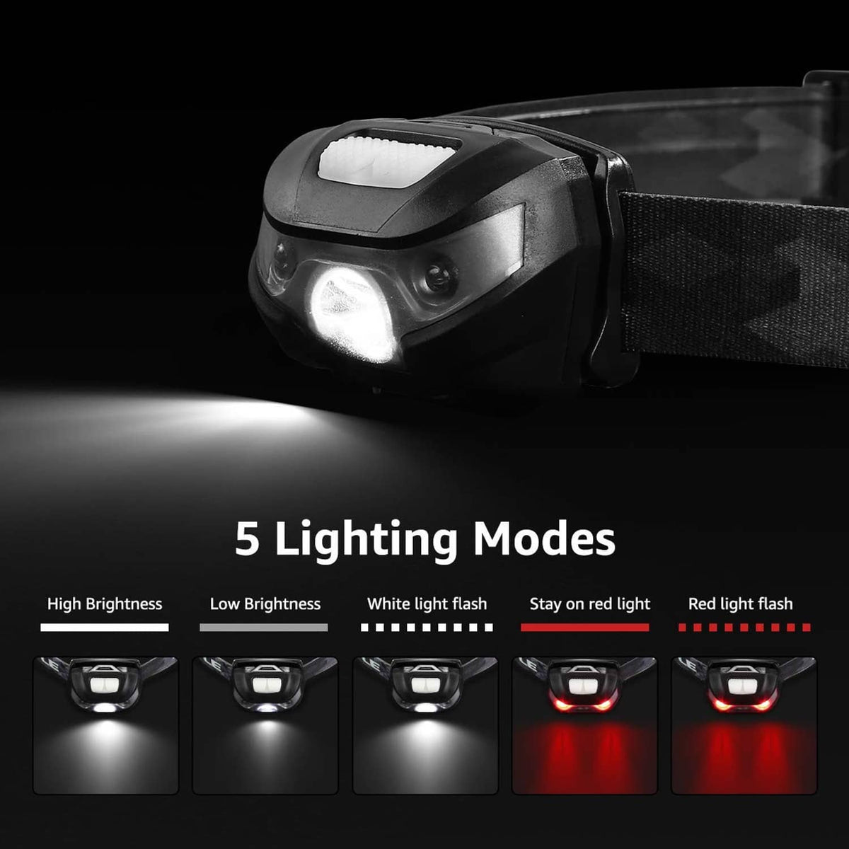 Lepro LED headlamp showing bright white beam and 5 lighting modes