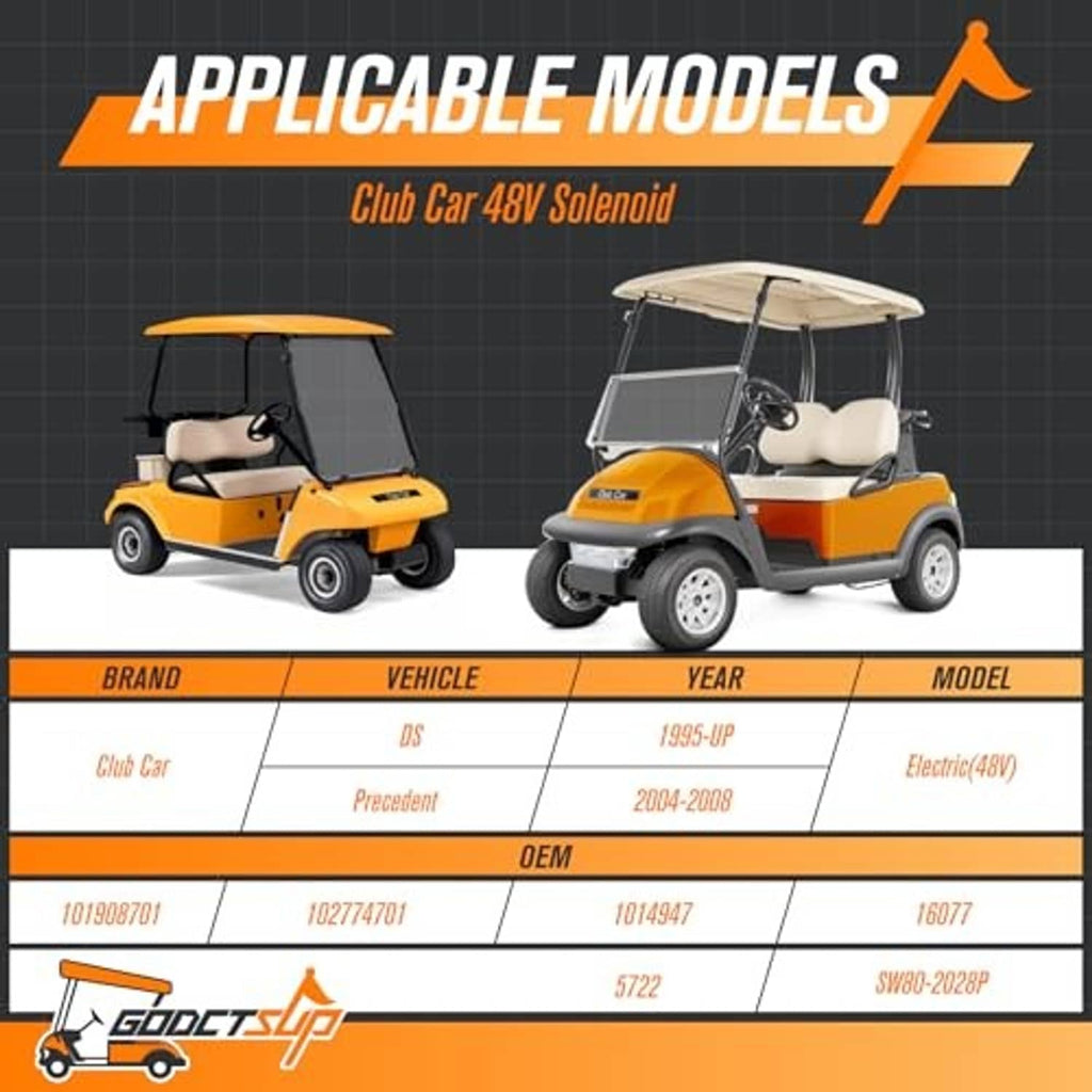 Electric golf cart model lineup graphic with table layout
