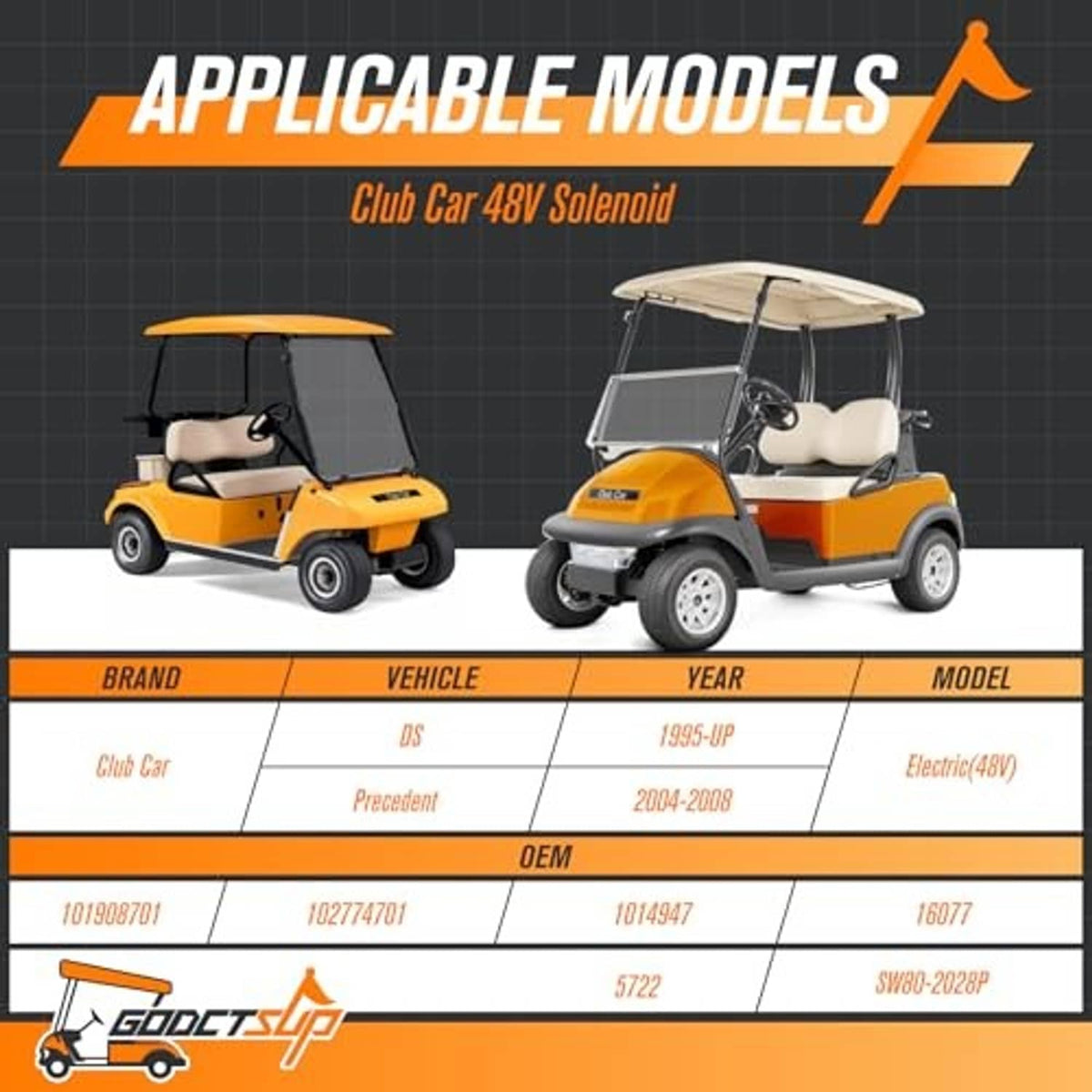 Electric golf cart model lineup graphic with table layout