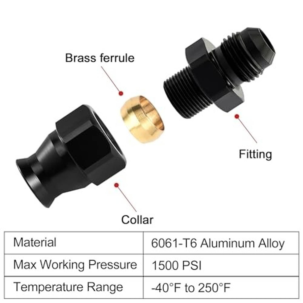 Black compression adapter with brass ferrule, collar, and threaded fitting body