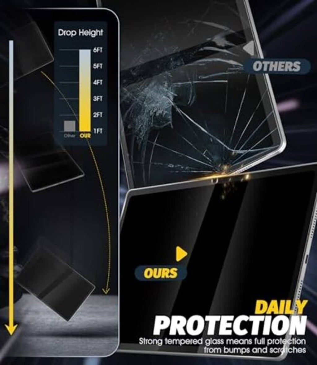 Tempered glass screen protectors with strong drop protection and scratch resistance