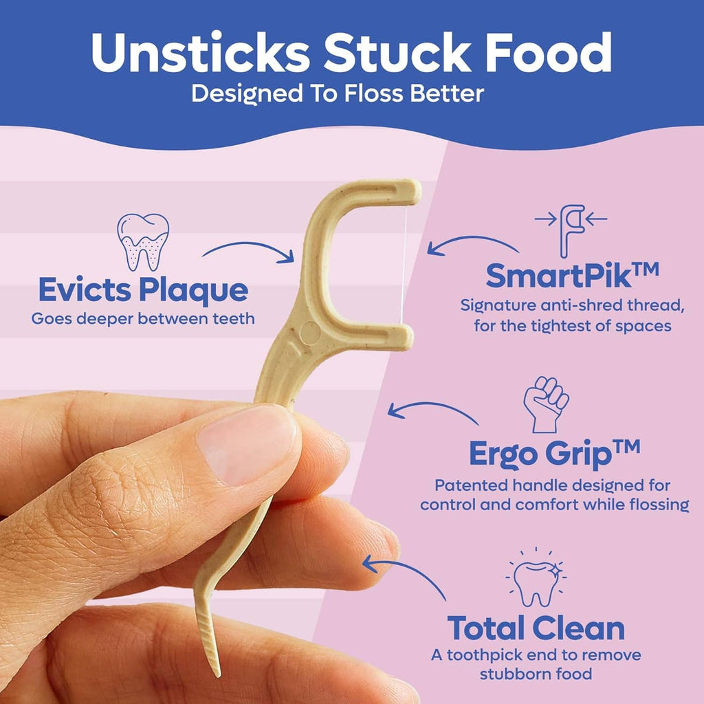 Beige U-shaped floss pick held by fingers, designed for deep between-teeth cleaning