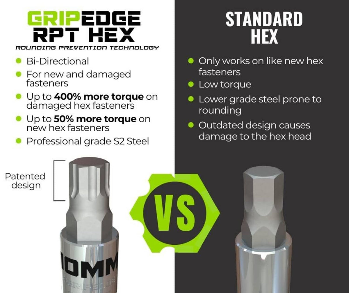 GRIPEDGE hex bit socket packaging card with rounded hex design highlights in green/black