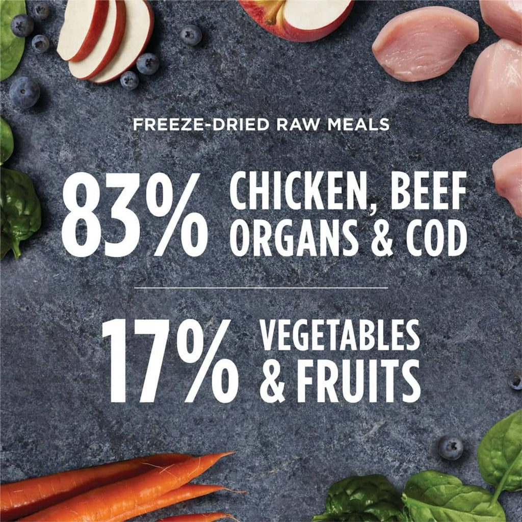 Nutrition graphic: 83% chicken, beef, organs & cod; 17% vegetables and fruits