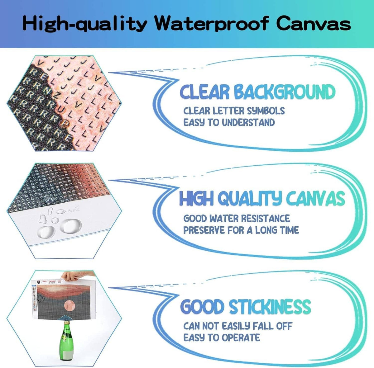 Waterproof diamond painting canvas with clear symbols and strong adhesive