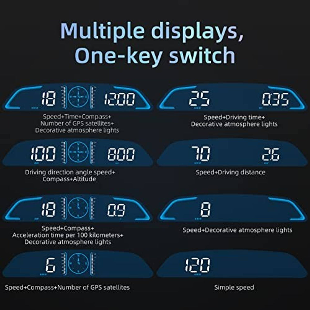 Digital GPS speedometer HUD display showing multiple blue backlit readout modes