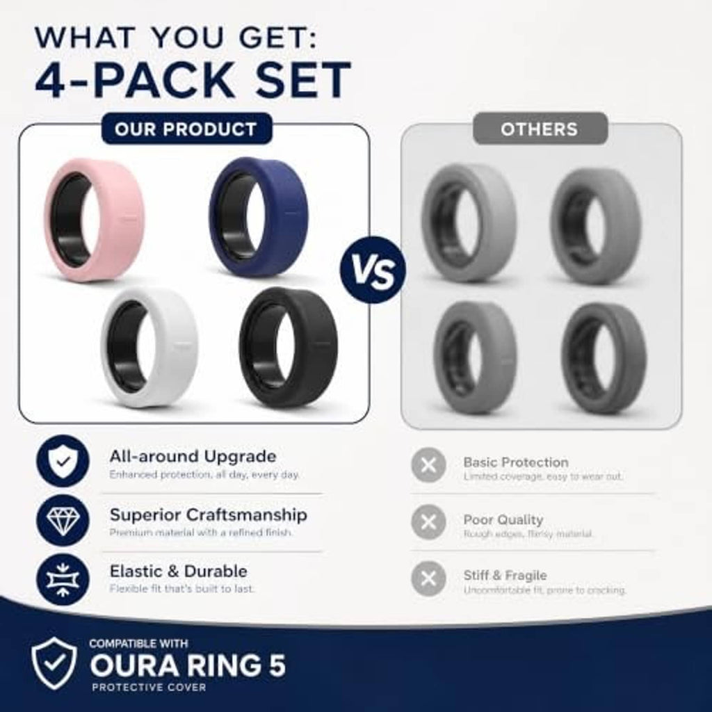 4-pack silicone ring covers in pink, navy, white, and black with snug protective fit