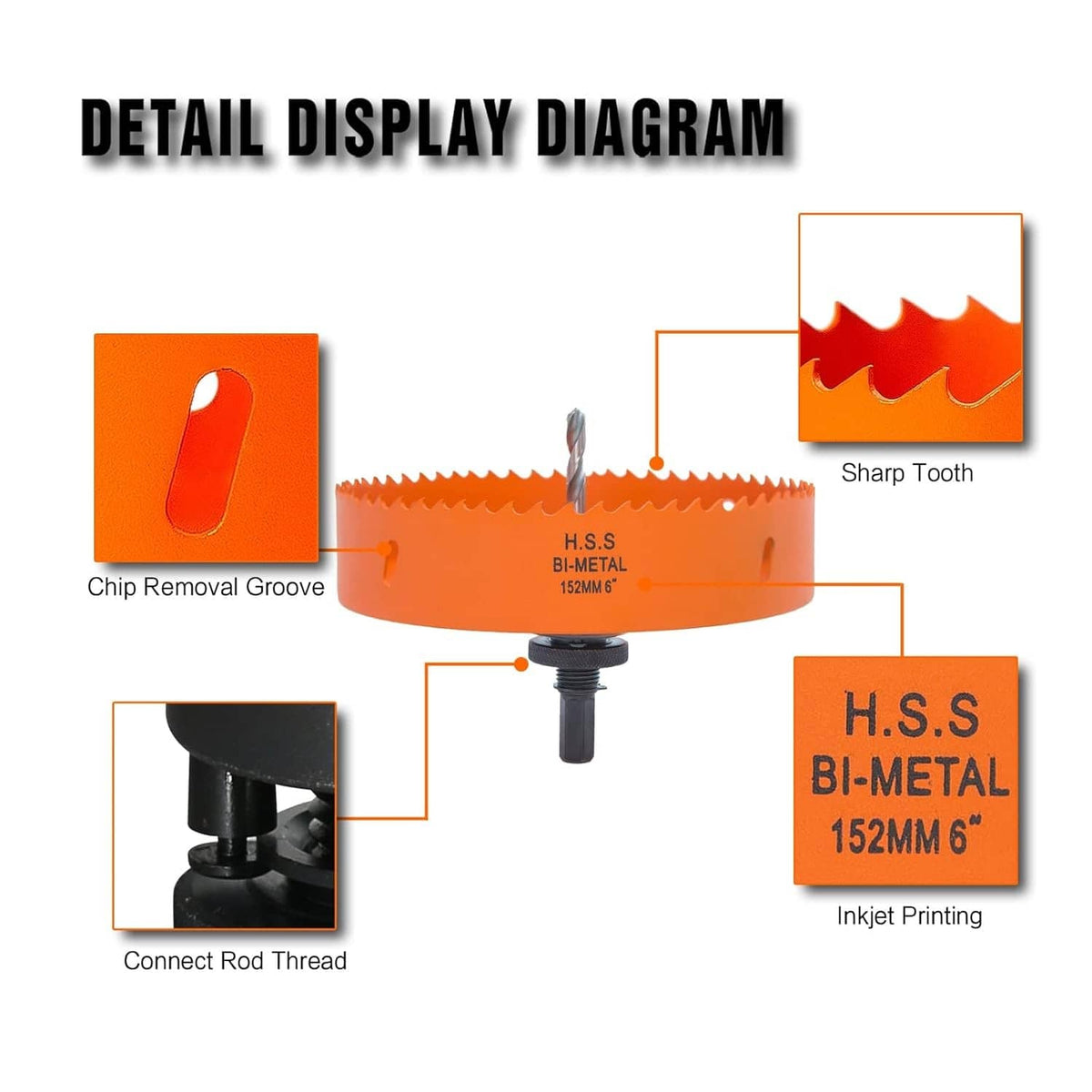 Orange hole saw detail showing sharp teeth and chip-removal groove