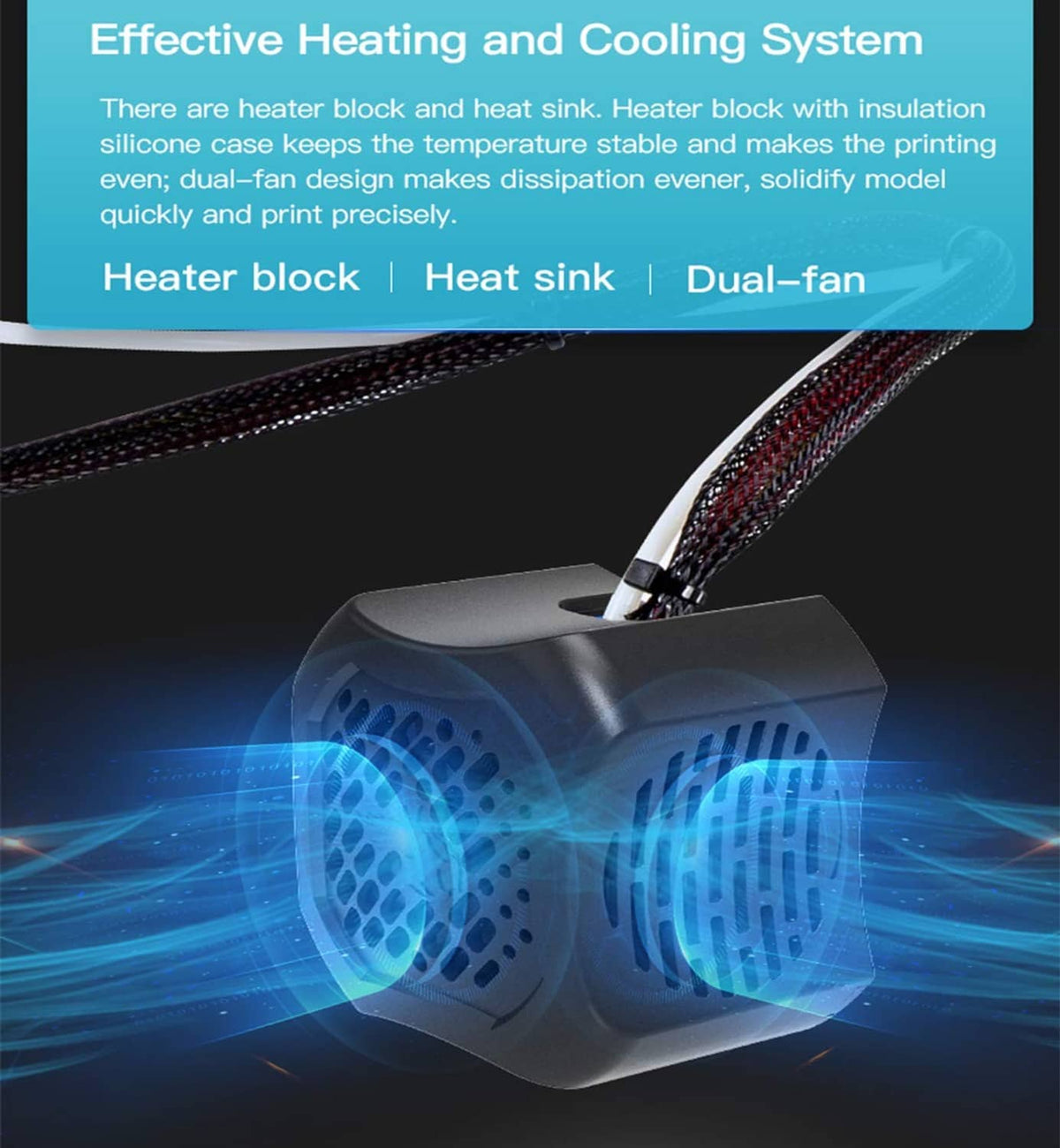 Hotend heat sink and dual-fan cooling system with airflow around the nozzle