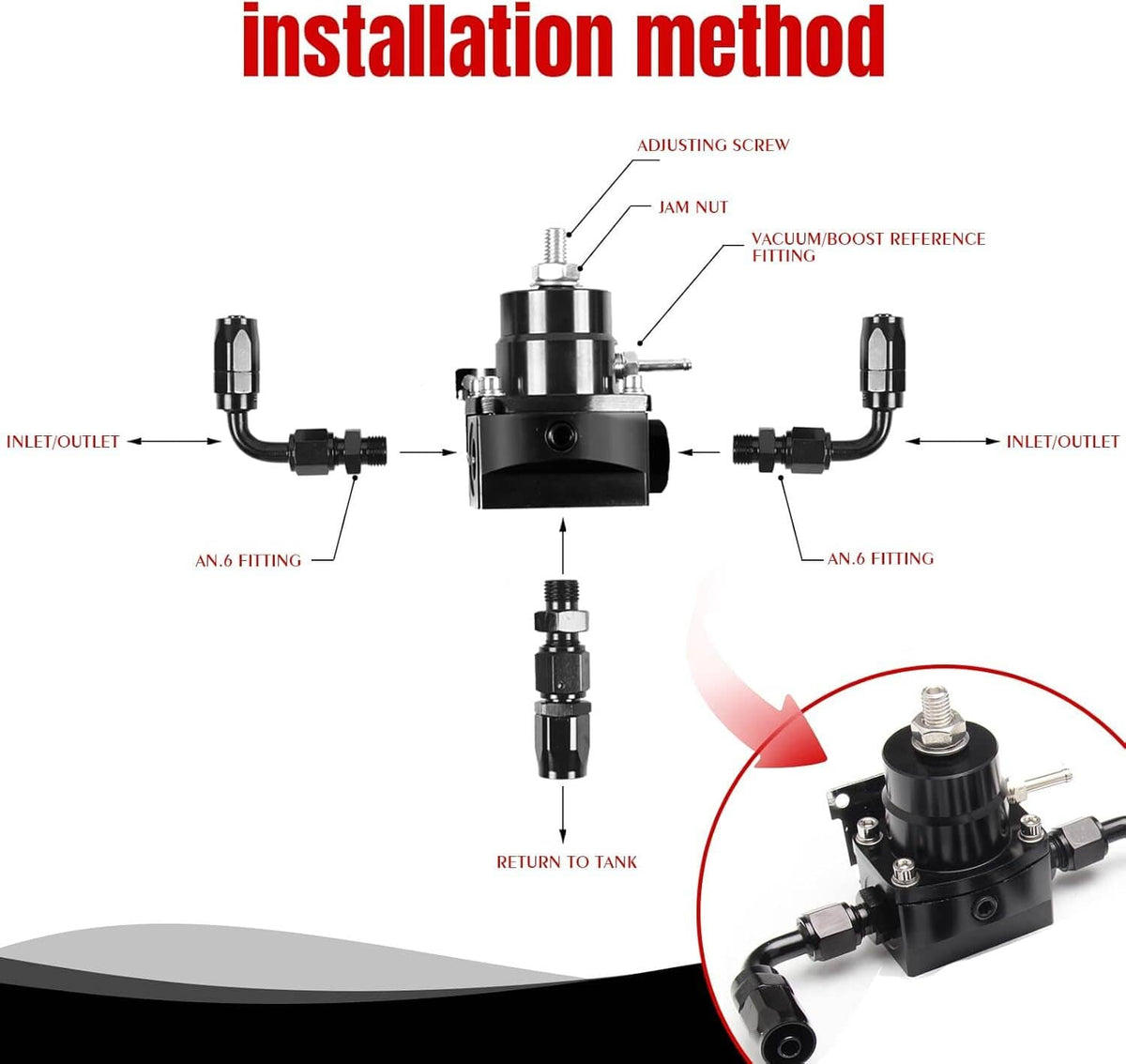 Fuel pressure regulator installation diagram with AN6 fittings and adjustment screw