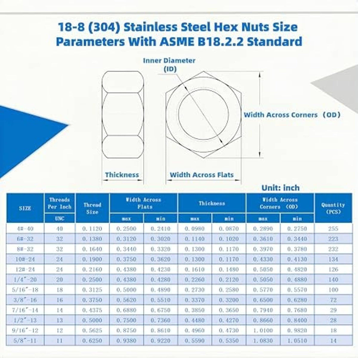 Hex nut size chart for stainless 18-8 (304), 5/16-18 dimensions table