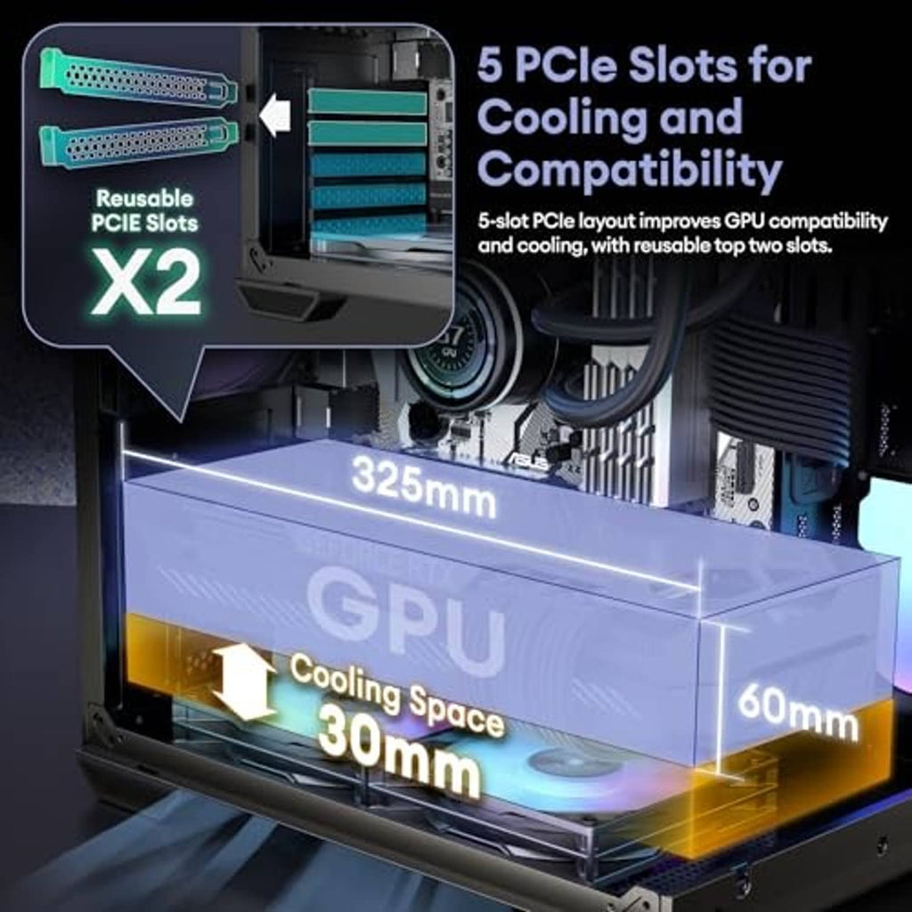 PC case interior showing five PCIe slots and clearance for GPU cooling.