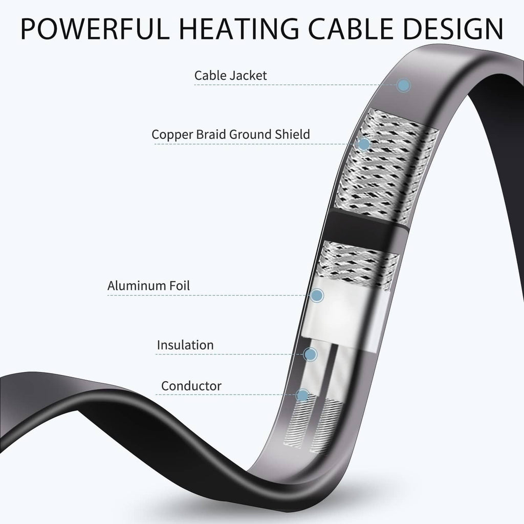 Heating cable cross-section showing cable jacket, insulation, conductor, and copper shield