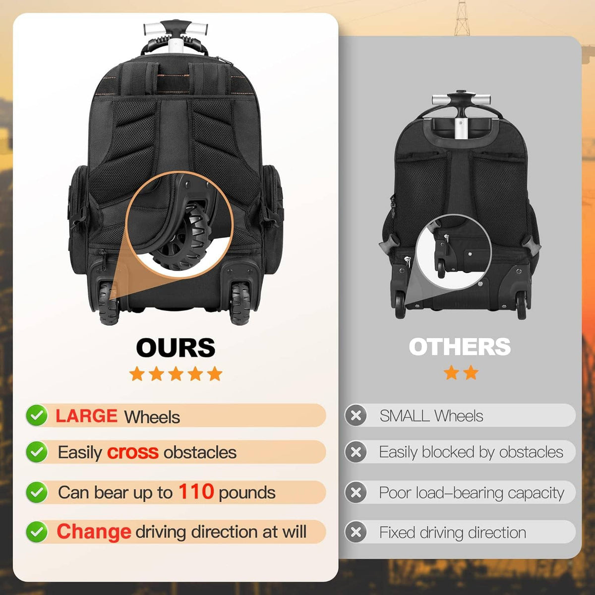 Black rolling tool backpack with extended pull rod shown from front and side angles