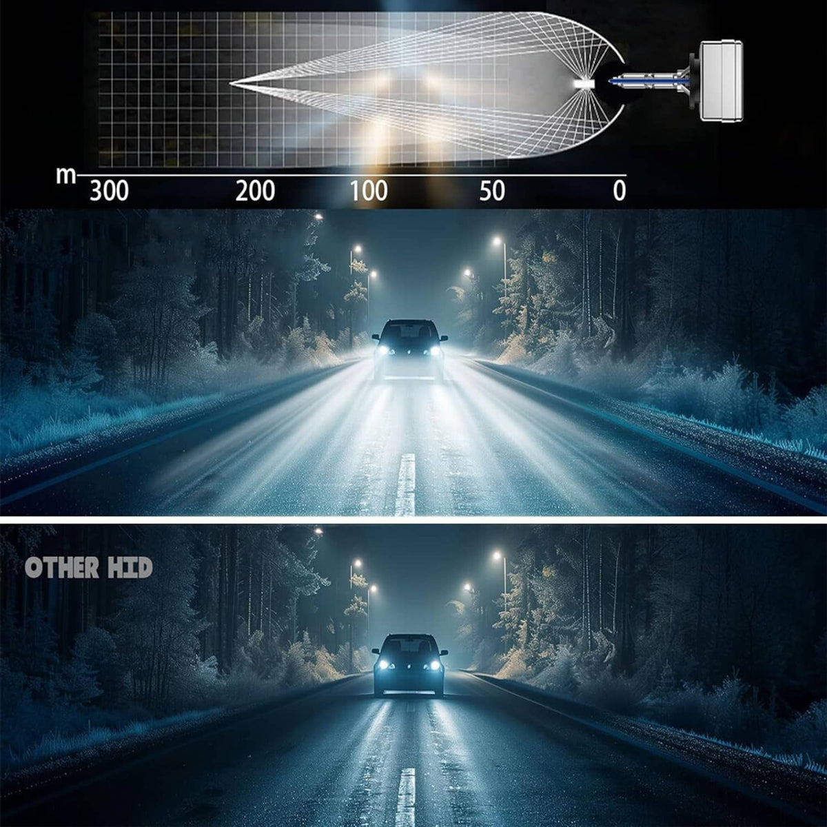 HID xenon headlight bulbs with bright white road beam