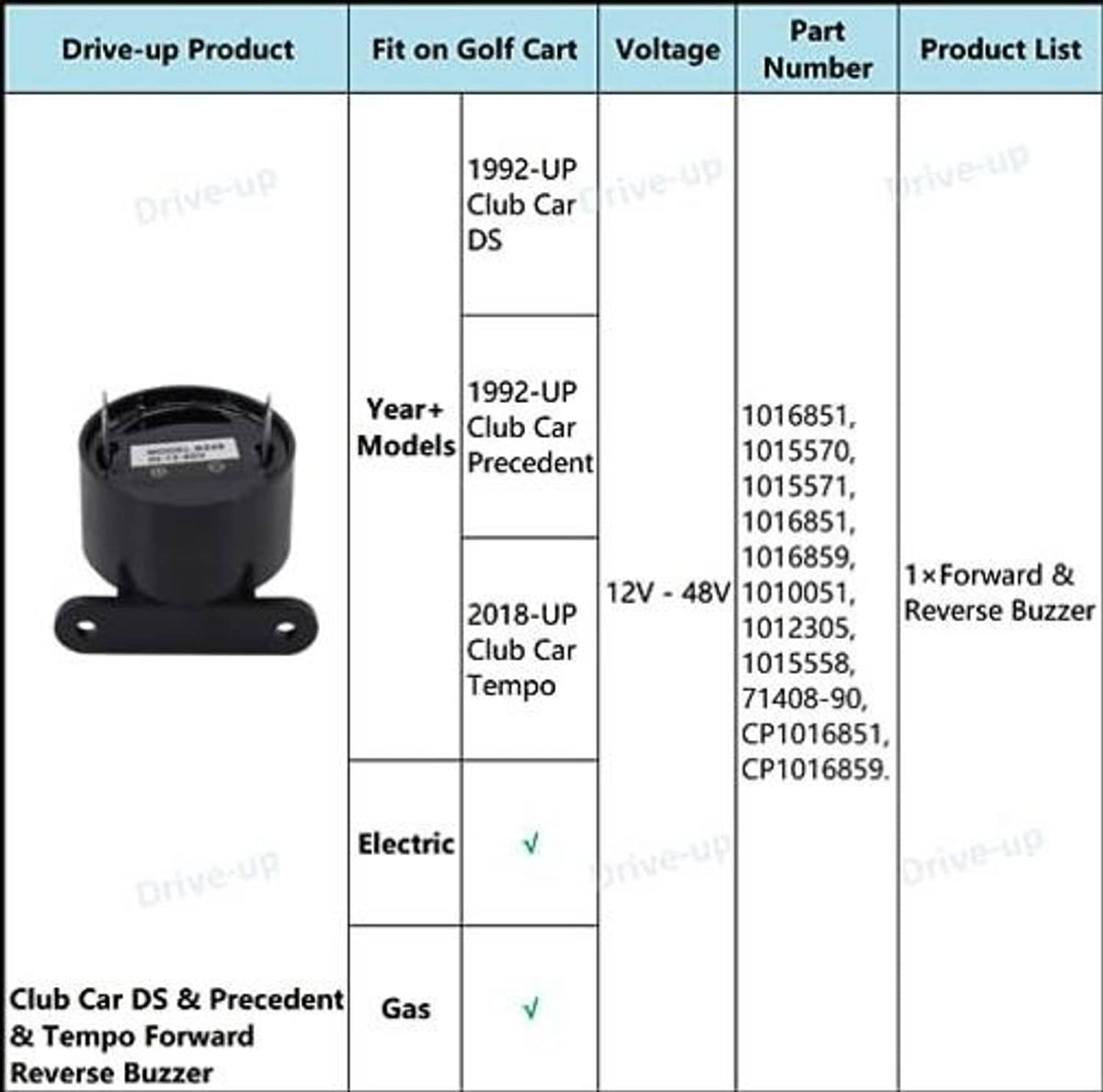 Fitment table for forward/reverse buzzer listing club car DS precedent tempo compatibility