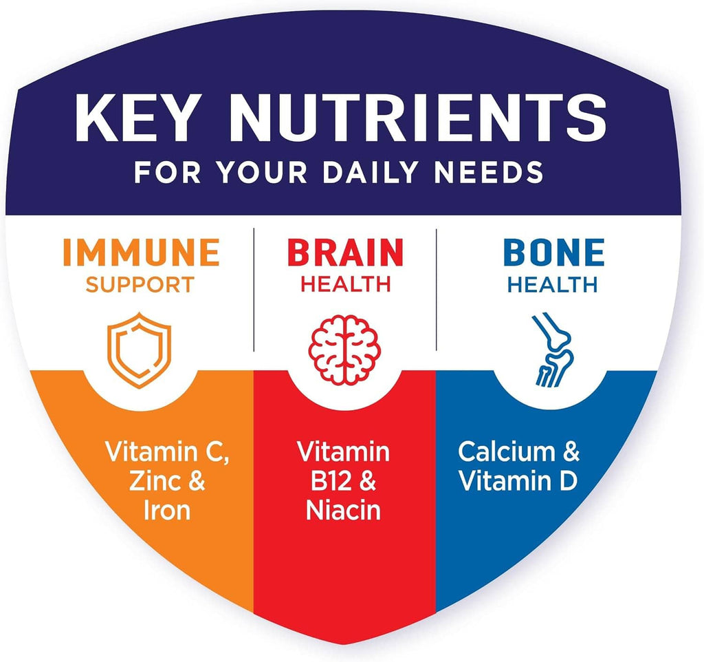 Nutrition label shield: immune support, brain health, bone health for daily needs.
