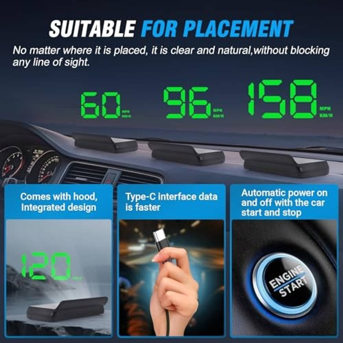 Black heads-up display showing green 60 speed digits on dashboard mount