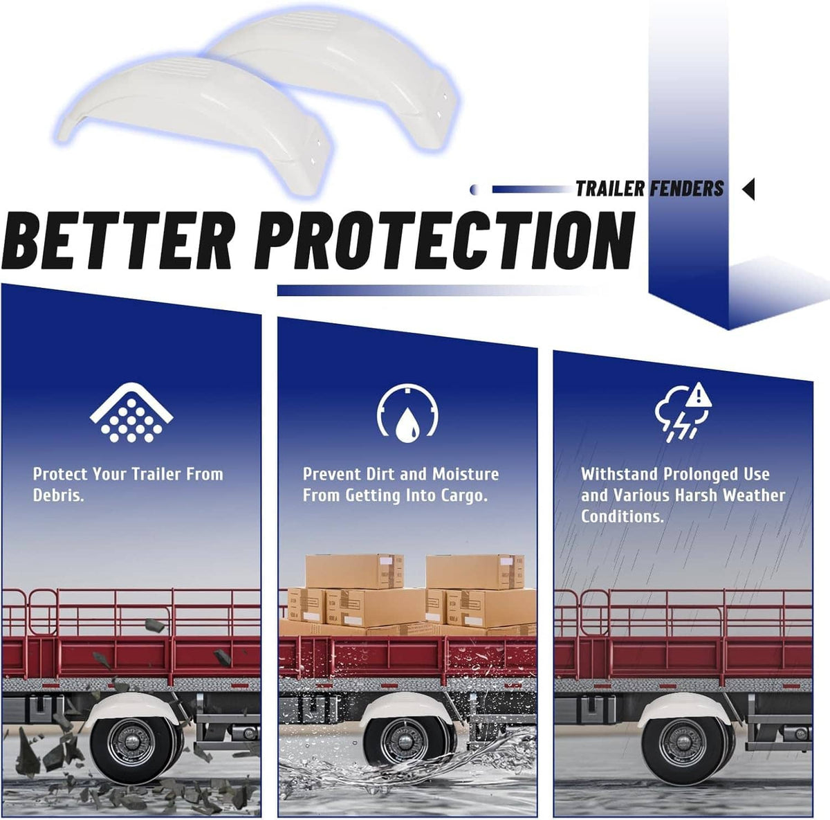 White trailer fender set with protective coverage icons