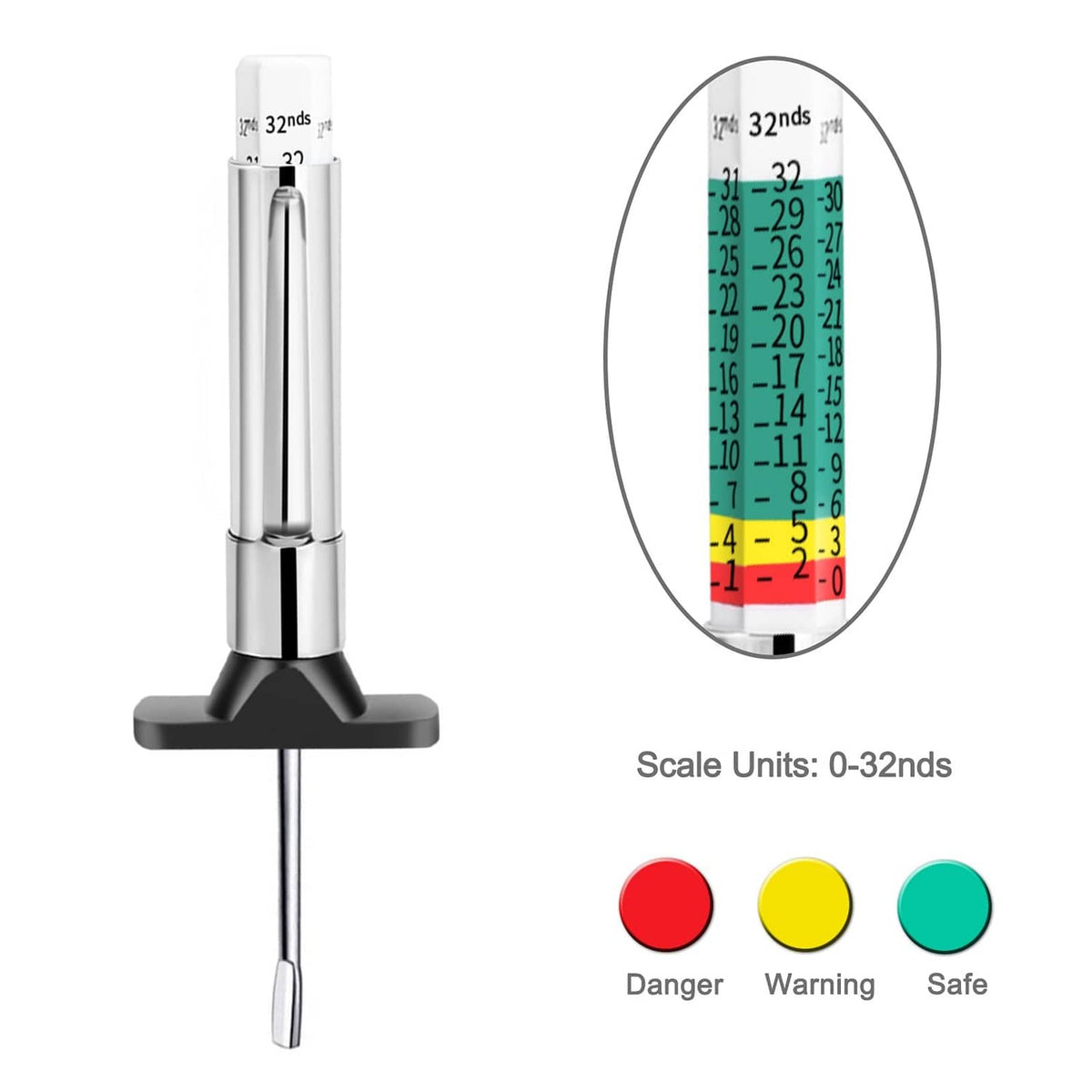 Tire tread depth gauge showing circular scale window and colored danger-warning-safe dots