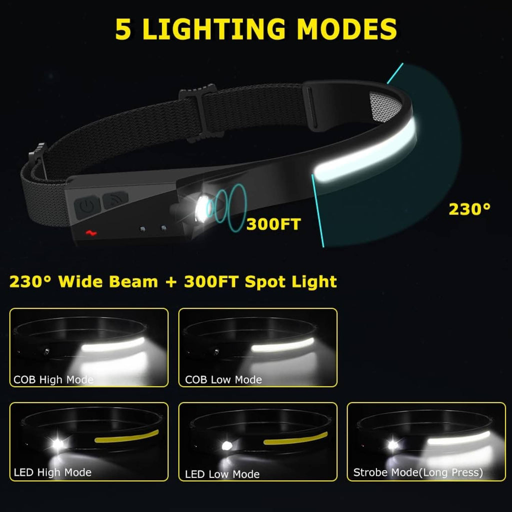 Black headlamp with wide beam LED bar and glowing front light for night use