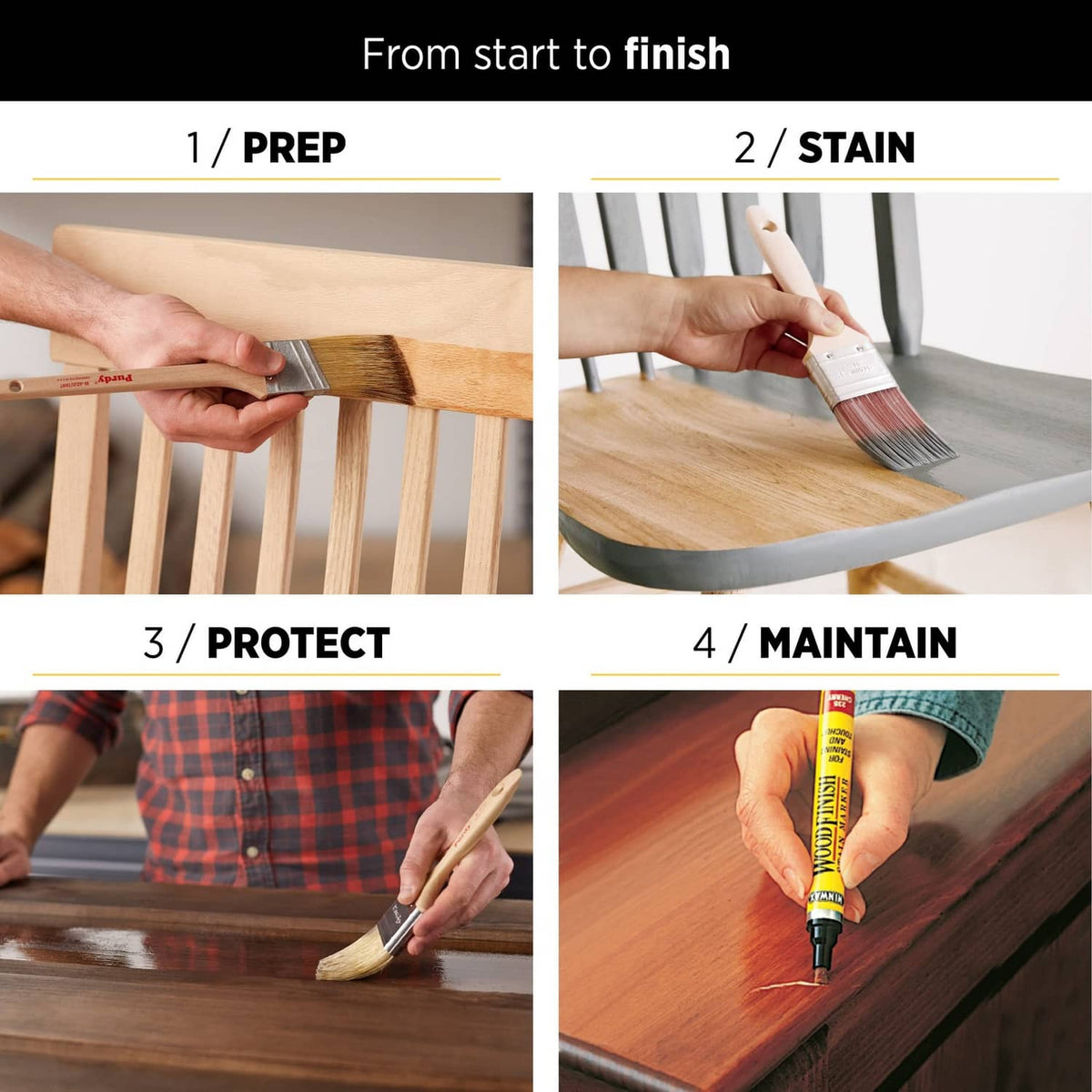 Four-step wood finishing process graphic: prep, stain, protect, maintain
