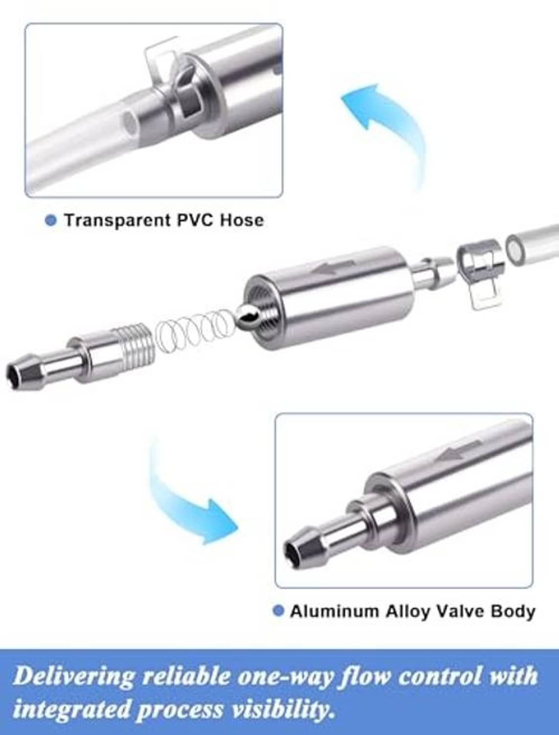 Transparent PVC brake bleeder hose with aluminum alloy one-way valve body and fittings