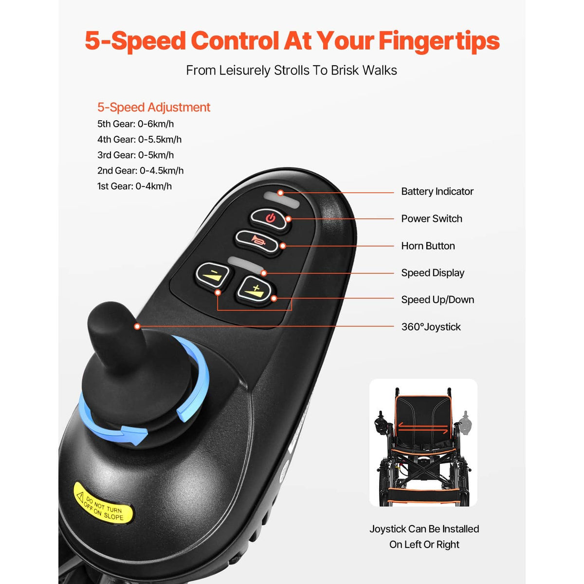 Electric wheelchair control panel with joystick and speed indicators on armrest