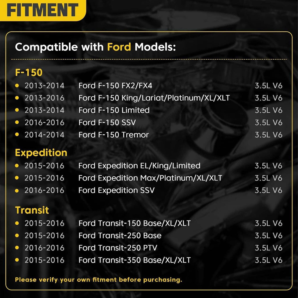 Turbocharger kit compatibility guide for Ford F-series and Expedition models