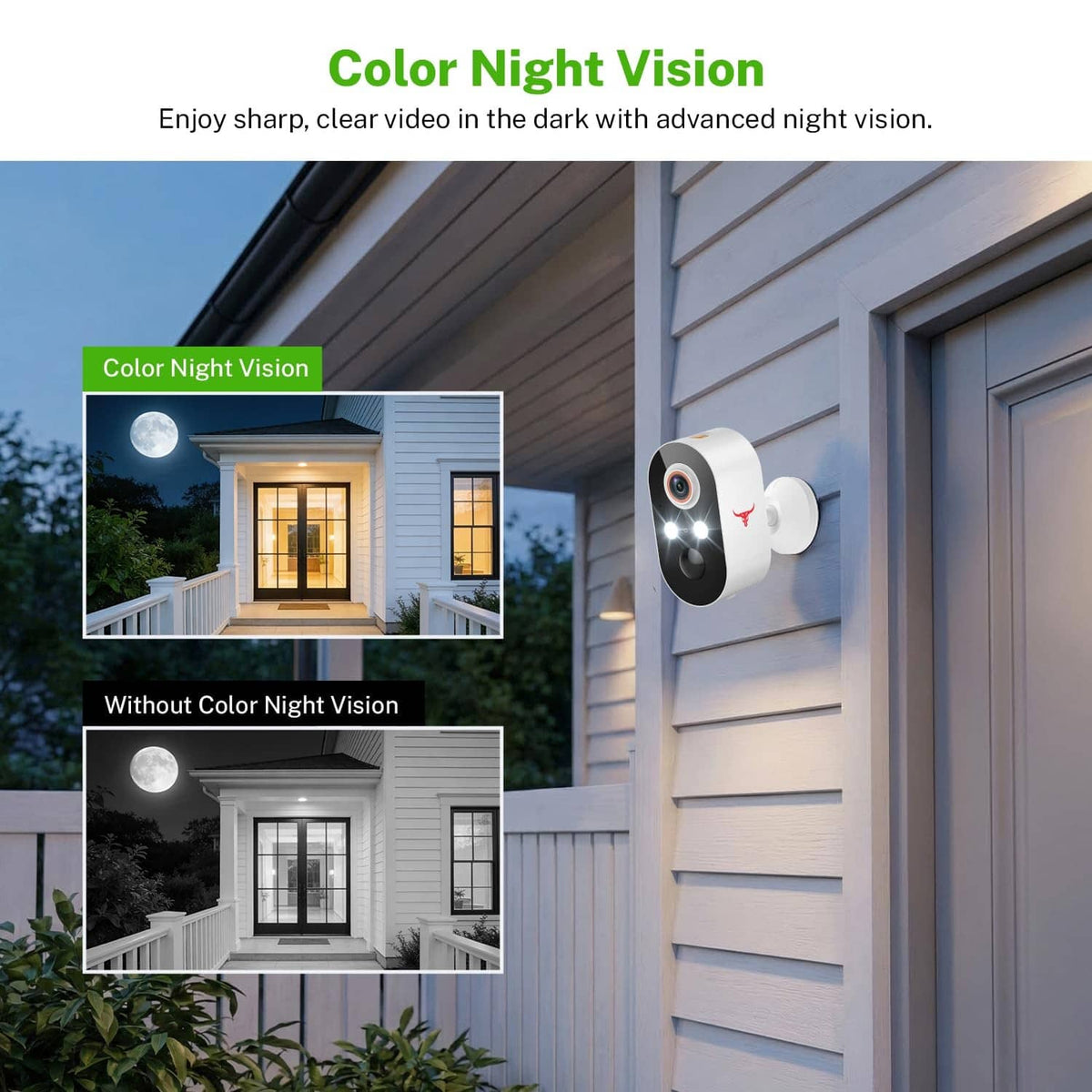 Outdoor wireless security camera on house siding with illuminated night-vision spotlight