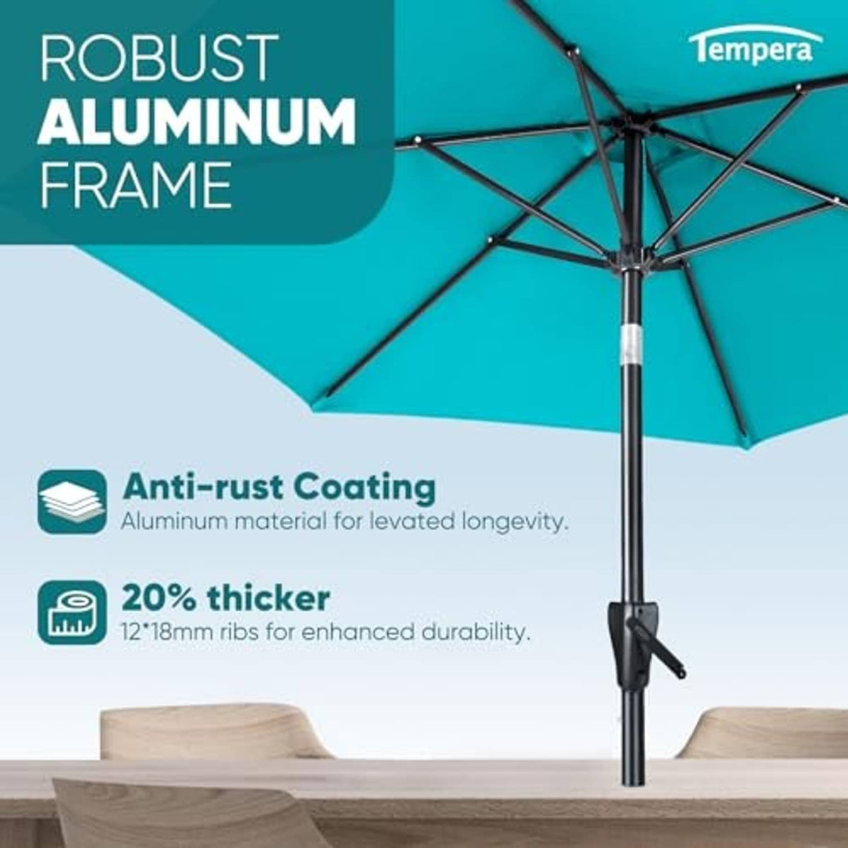 Turquoise umbrella with sturdy aluminum frame and anti-rust pole sections