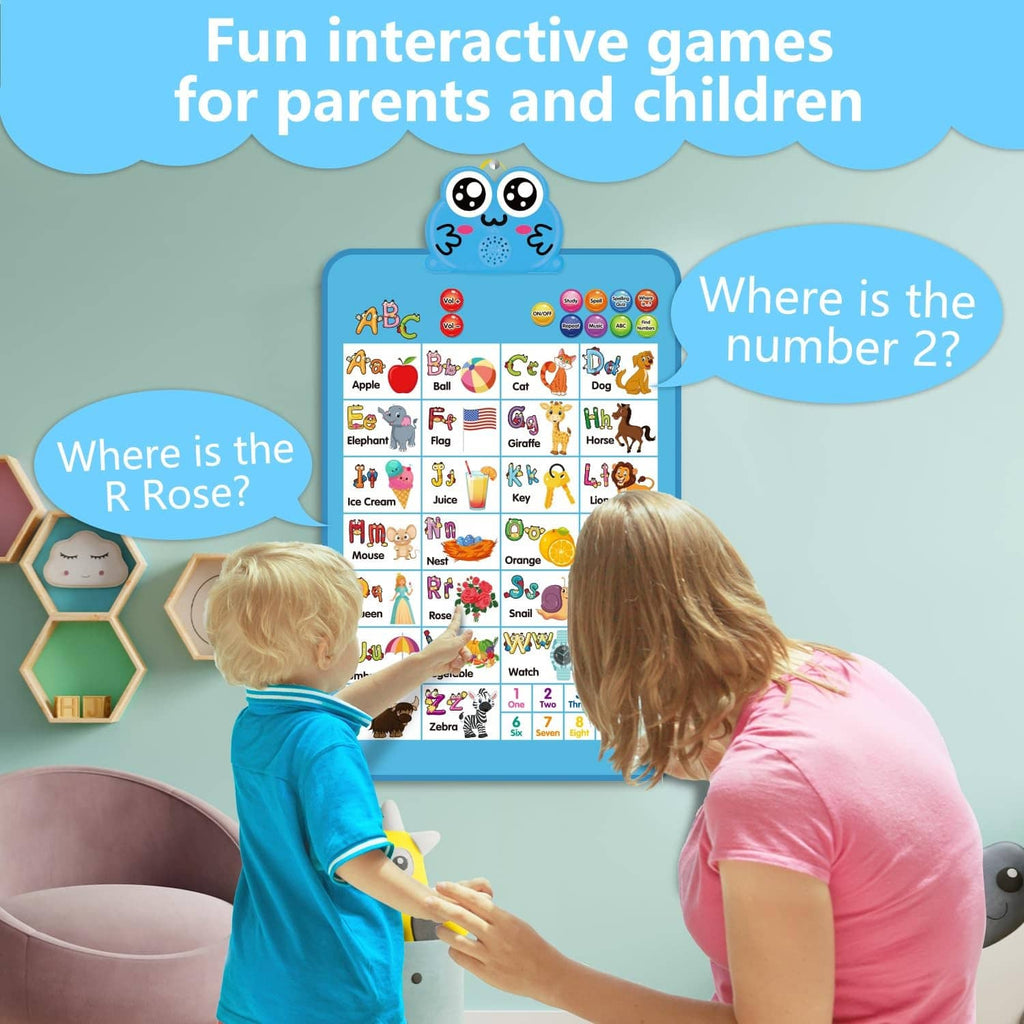 Blue interactive alphabet wall chart for games, with children pointing at sections
