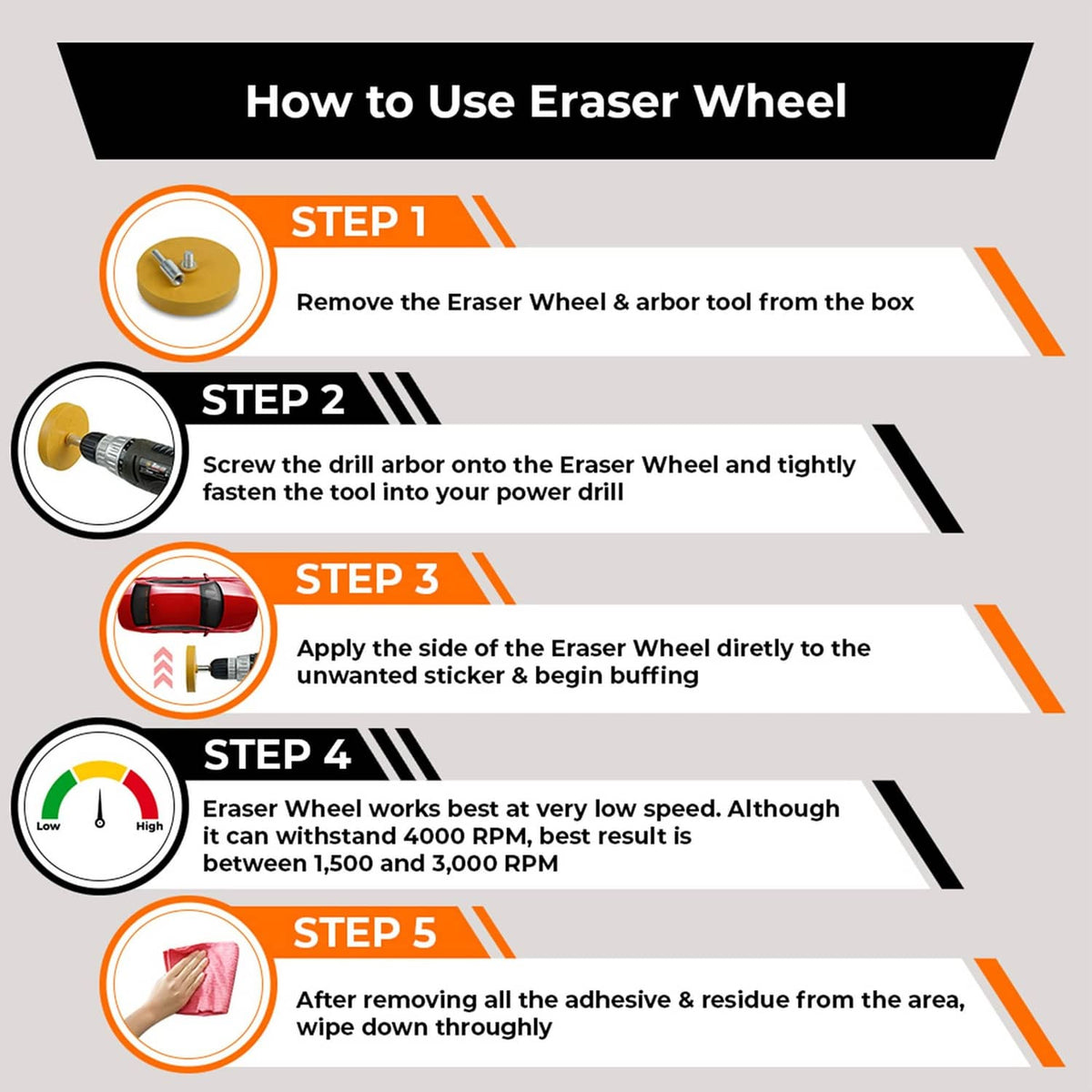How-to steps illustration for using eraser wheel with a power drill