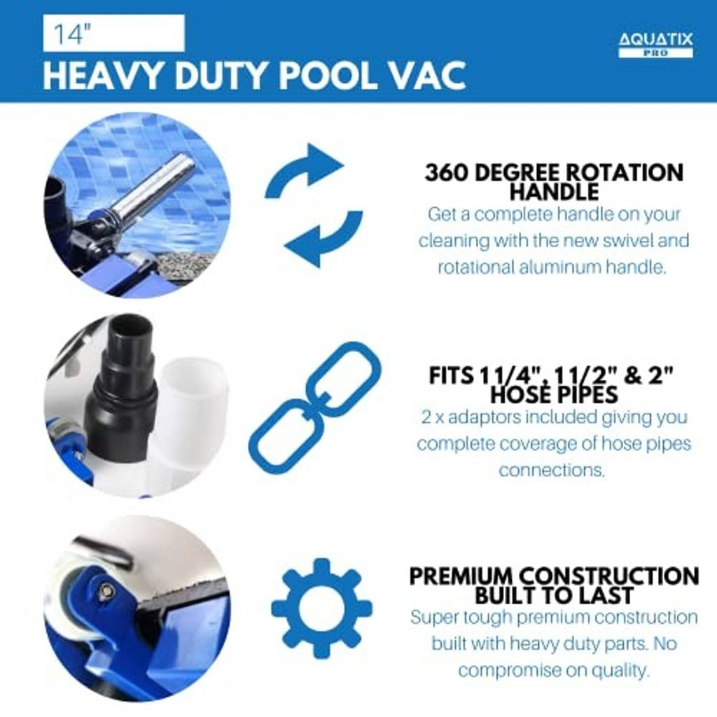Pool vacuum head with 360-degree rotating handle, wheels, weighted plates, and hose adapters.