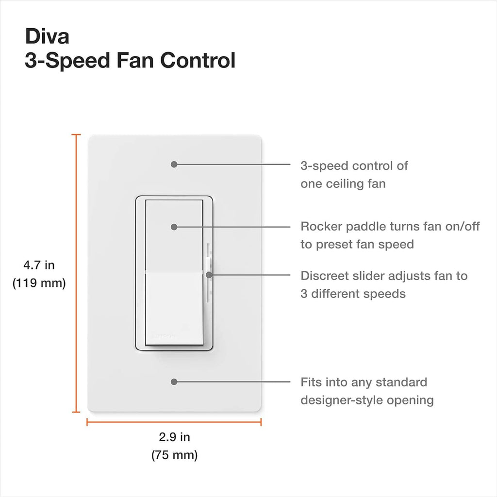 Fan speed control diagram with dimensions and slider and paddle controls