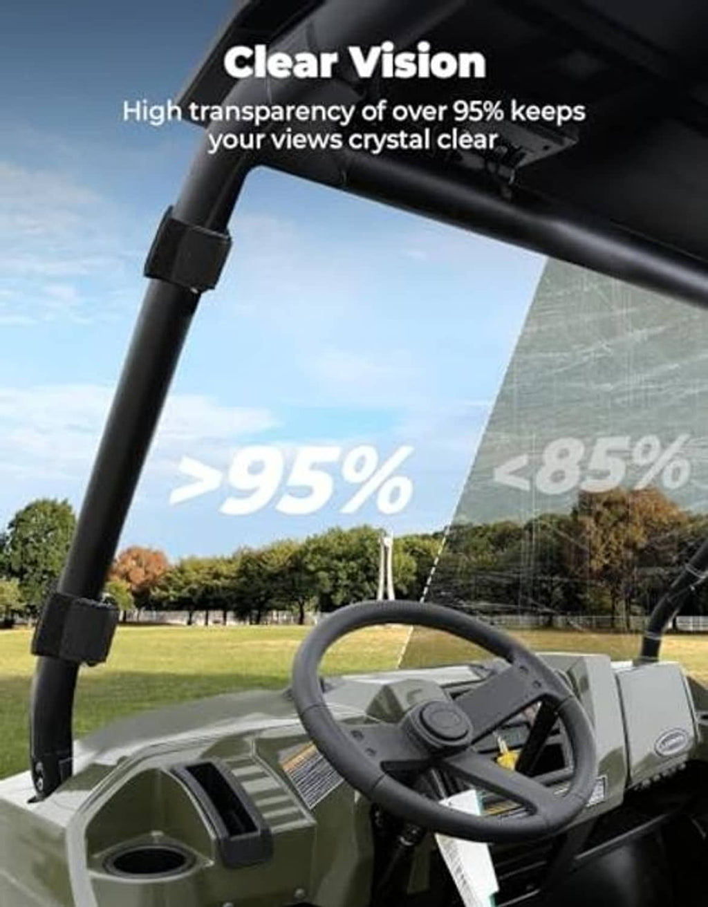 Clear front windshield with high-visibility coverage and black support bars