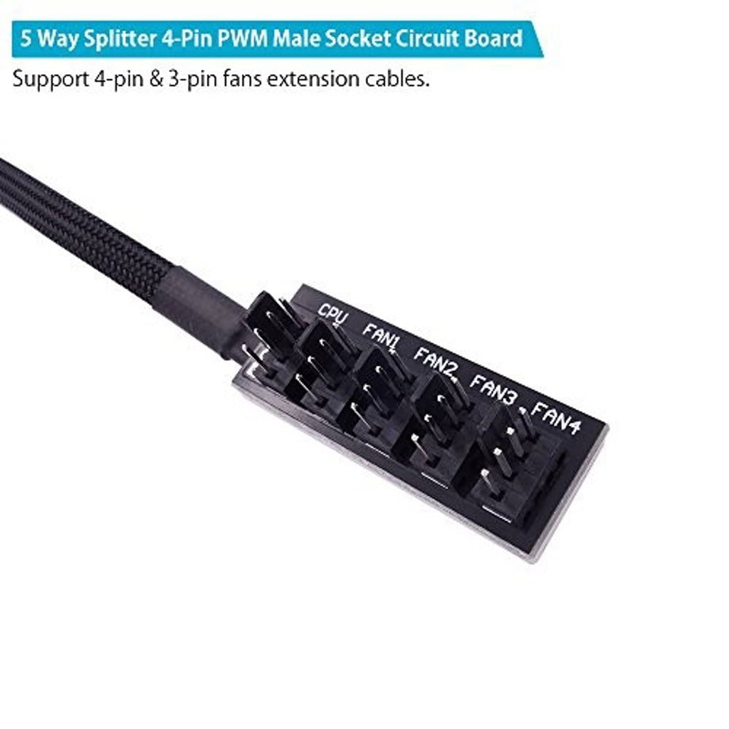 5-way 4-pin PWM fan splitter PCB with CPU and FAN1–FAN4 ports and cable