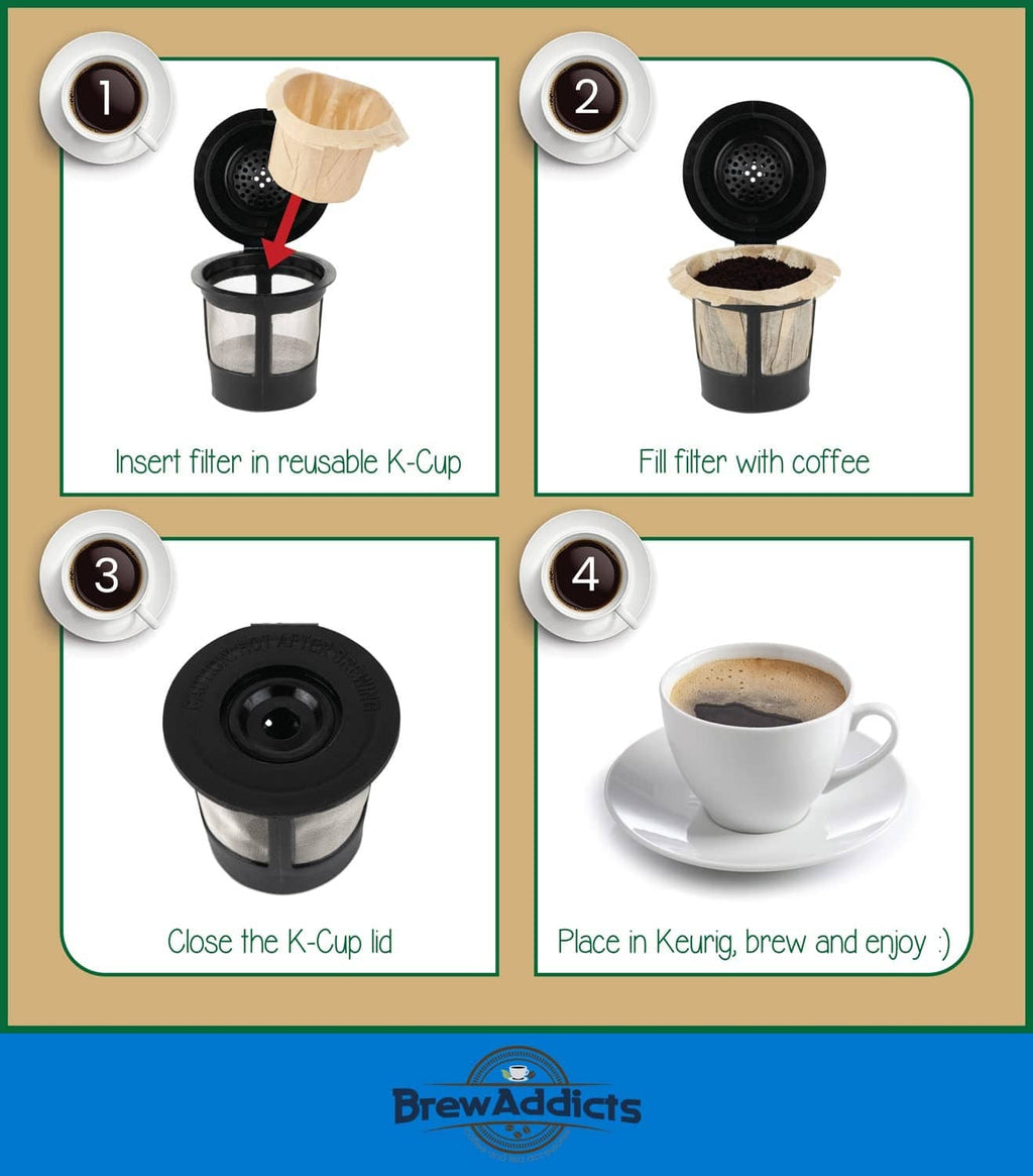 Instructions for using single-use paper coffee filters with a reusable K-Cup