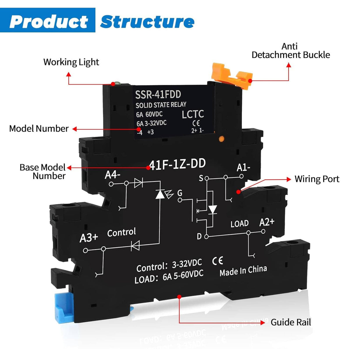 Solid state relay structure with working light, wiring port, guide rail, and terminal labels.
