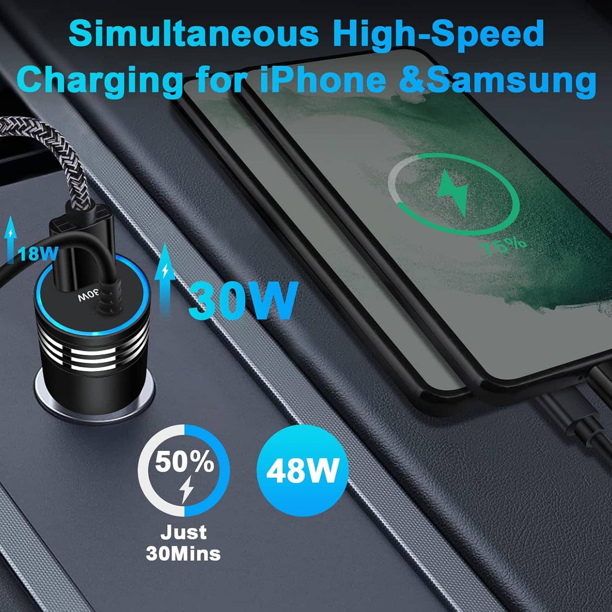 Car USB-C fast charger with blue LED ring and coiled cable beside a smartphone