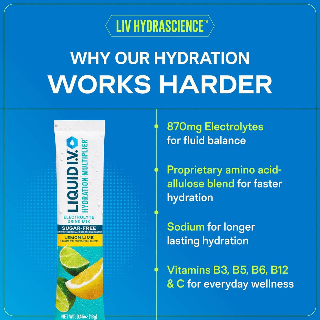 Liquid I.V. hydration multiplier pouch next to benefits callouts with electrolyte numbers
