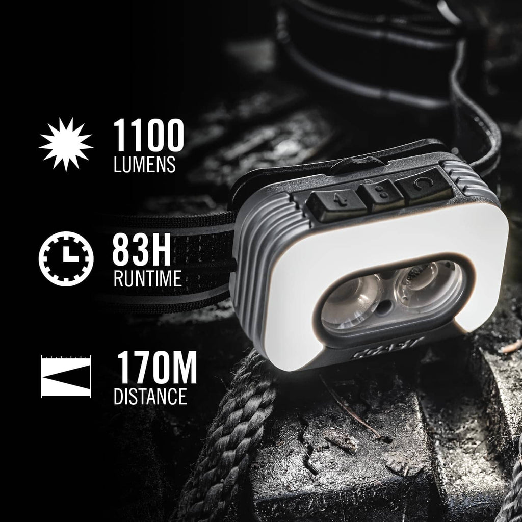 COAST headlamp close-up on black strap with wide white front beam